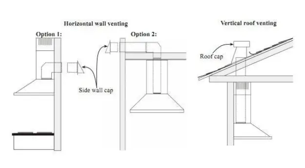 Vesta-Berlin-900CFM-30-Inch-36-Inch-Stainless-Steel-Wall-Mount-fig-2