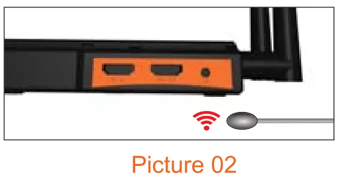 VRRIIS WL009 Wireless HDMI Transmitter and Receiver - Fig4
