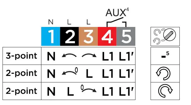SELTRON AVD Motor Actuator-fig-12