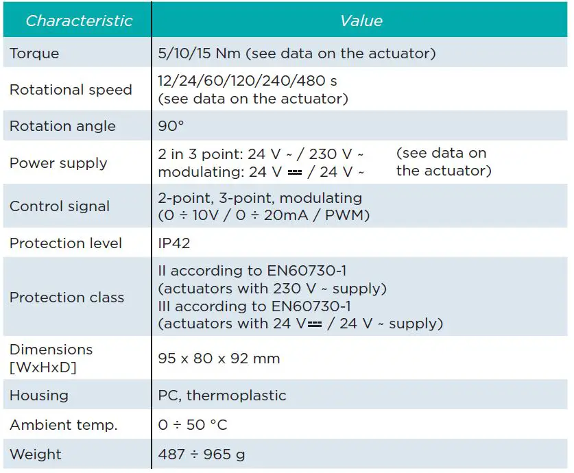 SELTRON AVD Motor Actuator-fig-21