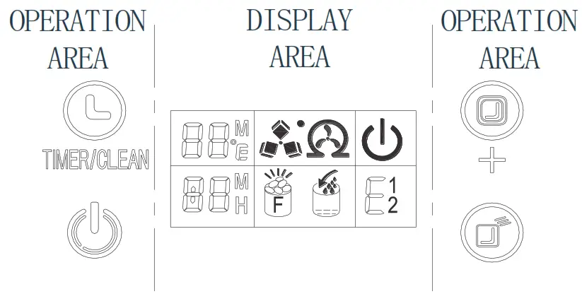 EUHOMY IM FP Ice Maker - DISPLAY AREA