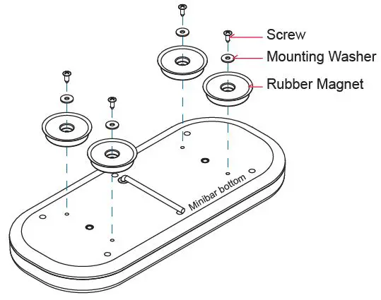 Cell2-Microbar-EXD-Mini-LED-Lightbars-fig- (3)