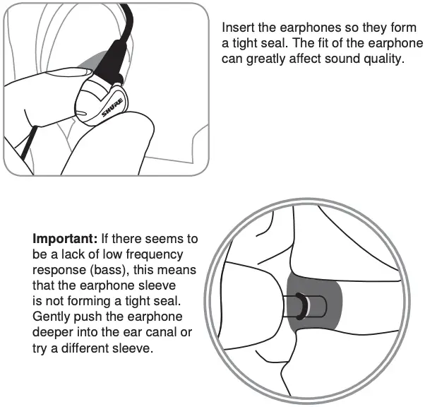 Inserting the Earphones