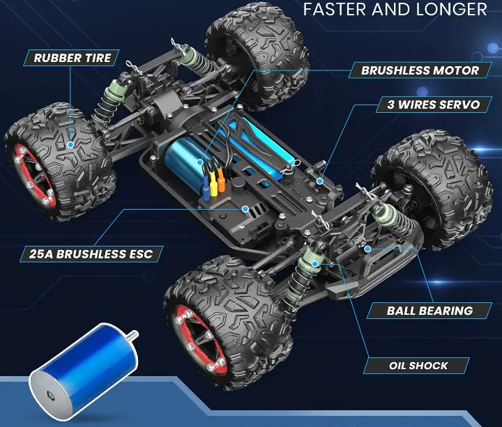 DEERC-300E-High-Speed-Remote-Control-Car-fig-1