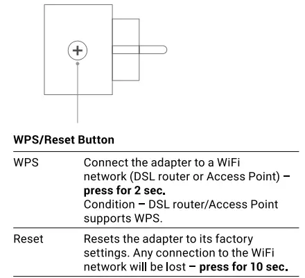 myStrom-WSE2-Wifi-Switch-Installation-FIG-4