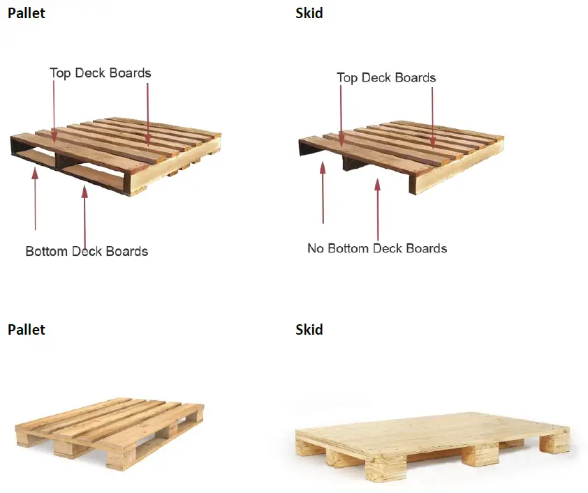 Amazon Fulfilment Carrier Central-fig-1