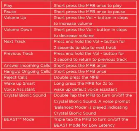 boAt-Rockerz-Trinity-Wireless-Neckband-Earphones-fig-3