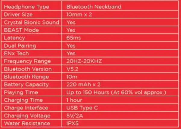 boAt-Rockerz-Trinity-Wireless-Neckband-Earphones-fig-4