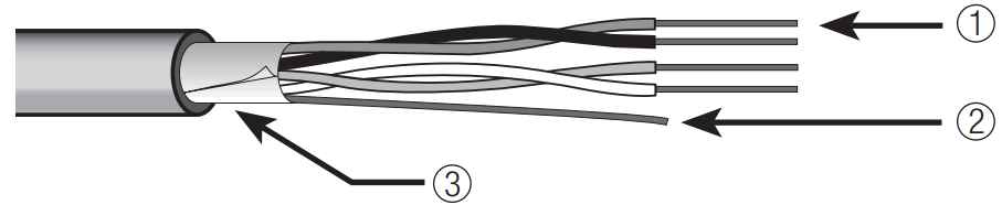 GEWiSS GW 10 794H KNX Timed Thermostat - Bus cable