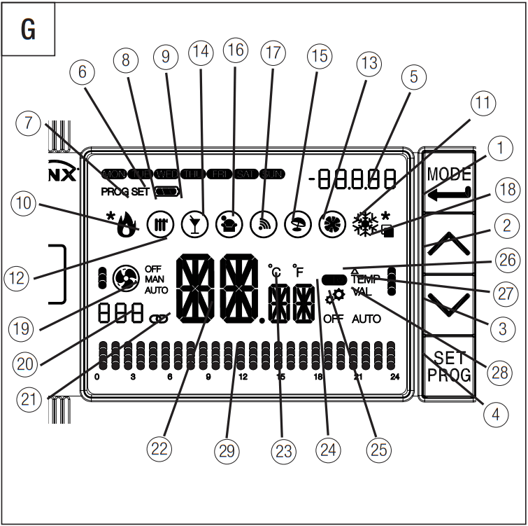 GEWiSS GW 10 794H KNX Timed Thermostat - sensor 3