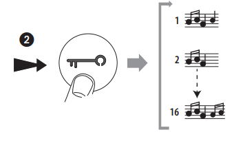 bticino CLASSE 100 Video Doorphone Door Entry System - Floor call