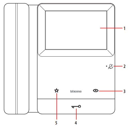 bticino CLASSE 100 Video Doorphone Door Entry System -Front view