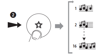 bticino CLASSE 100 Video Doorphone Door Entry System -Intercom call