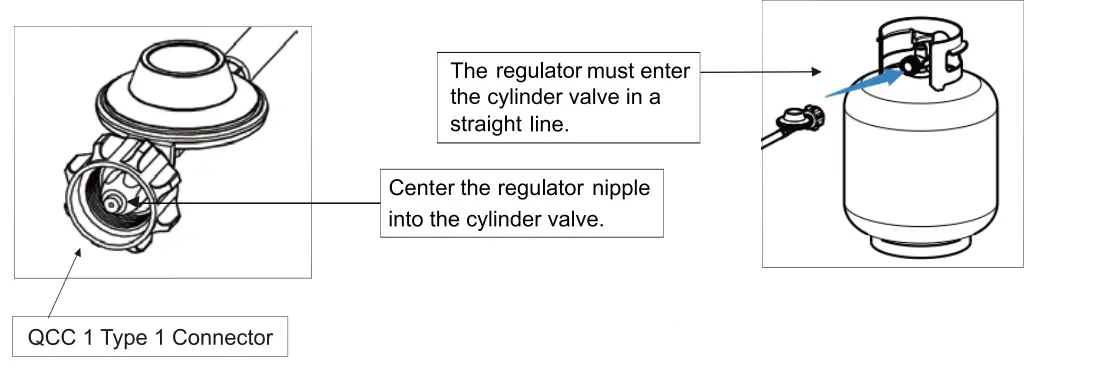 Royal-Gourmet-ZH3002SN-Premium-Stainless-Steel-3-Burner-Gas-FIG-5