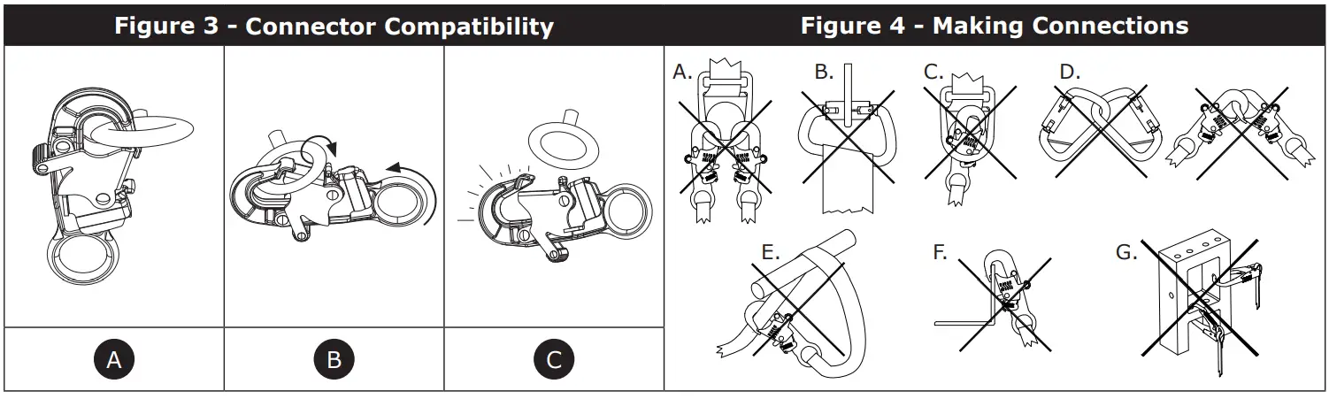 3M EZ Line Horizontal Lifeline System - Connector Compatibility