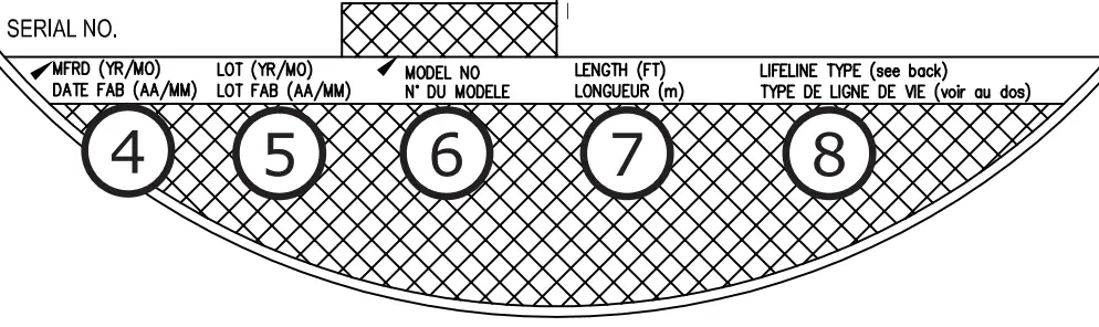 3M EZ Line Horizontal Lifeline System - Figure 3