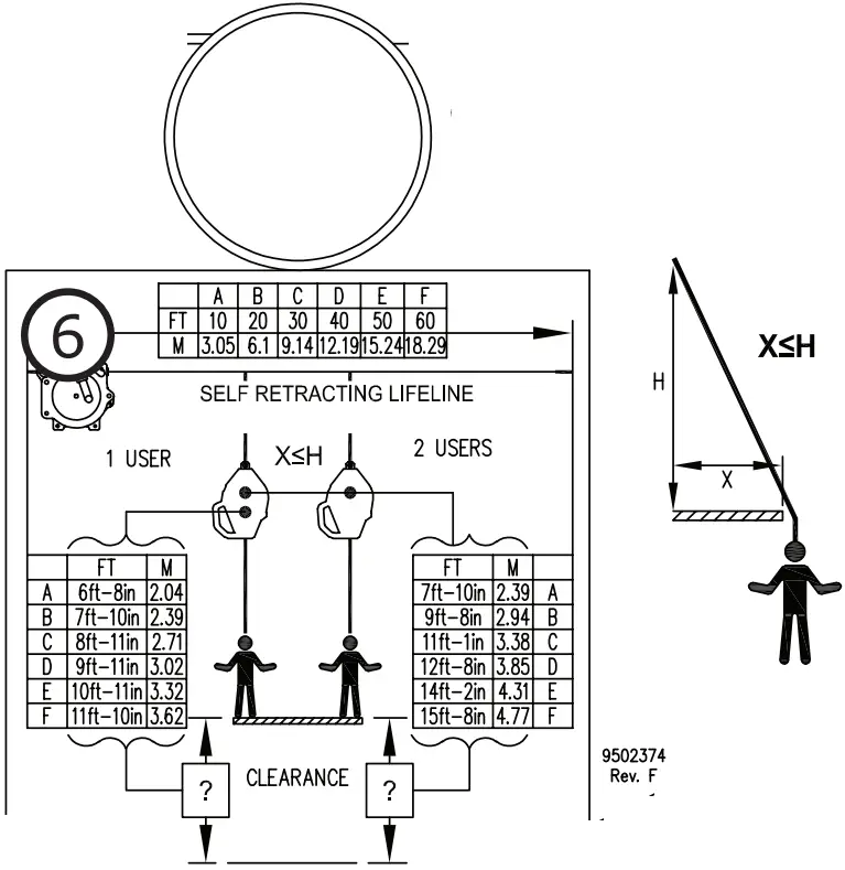 3M EZ Line Horizontal Lifeline System - Figure 5