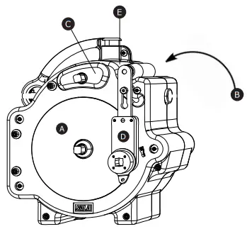 3M EZ Line Horizontal Lifeline System - Product Labels