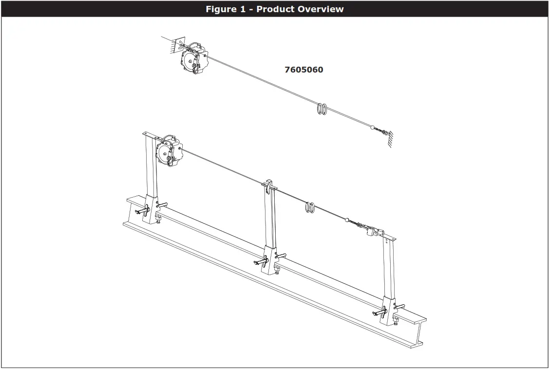 3M EZ Line Horizontal Lifeline System - Product Overview