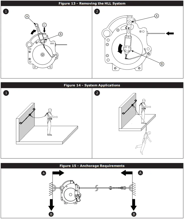 3M EZ Line Horizontal Lifeline System - Removing the HLL System
