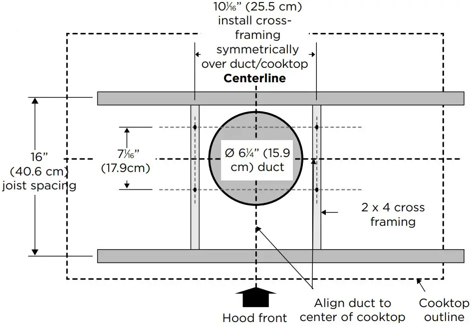 Ceiling support structures
