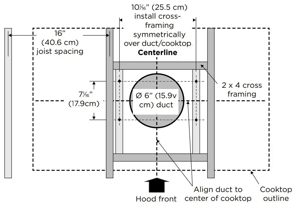 Ceiling support structures