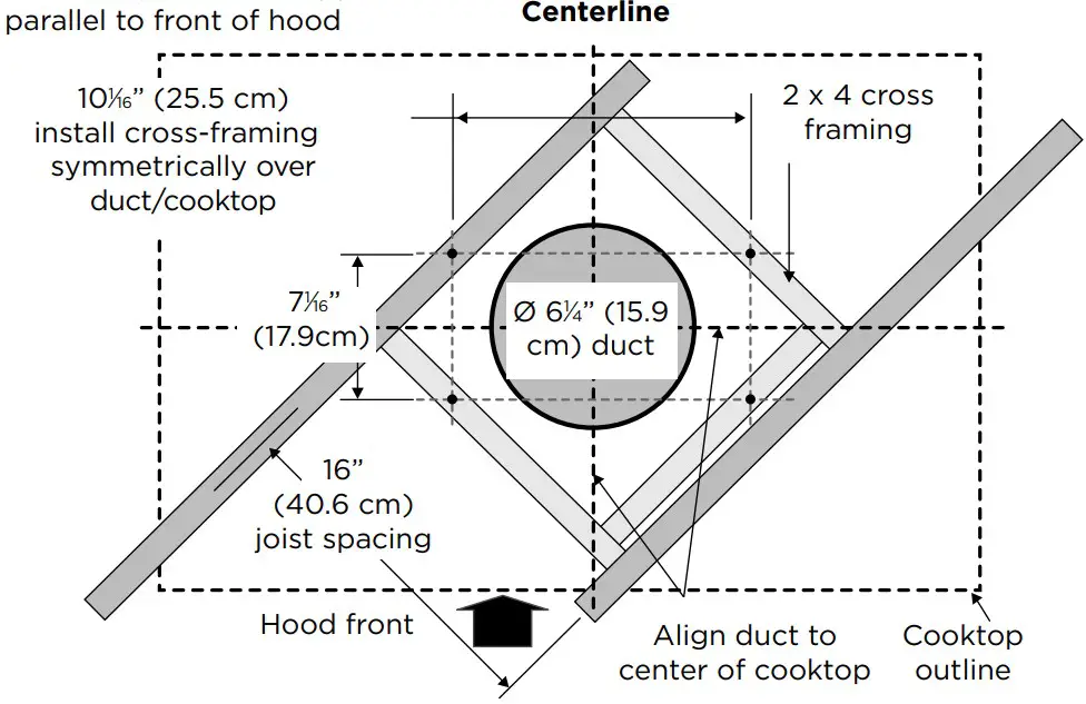 Ceiling support structures