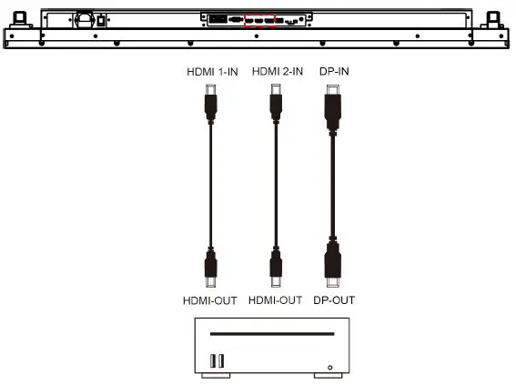 DynaScan-DS491LT5-49 Inch-Fanless-High-Brightness-Digital-Signage-Display-12