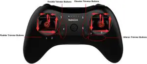 Central Point Calibration