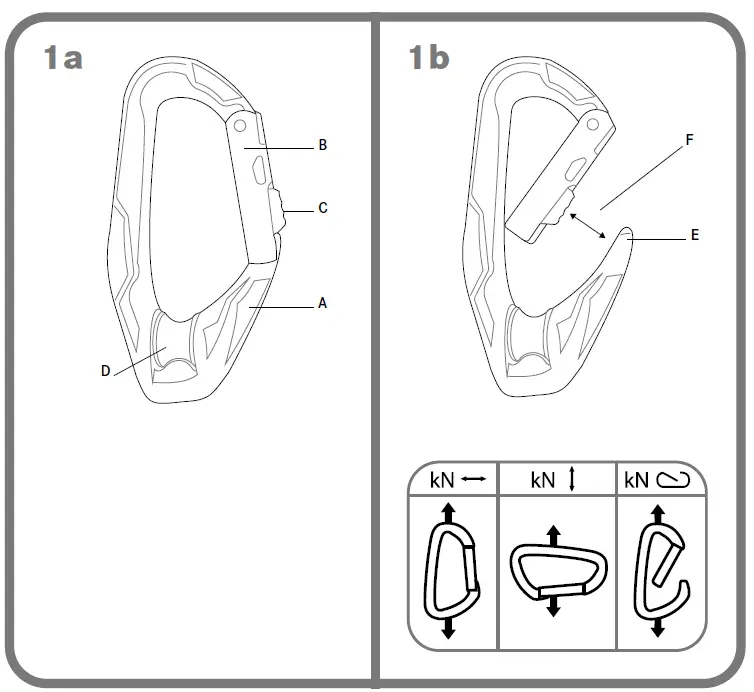 EDELRID-Axiom-Pulley-Carabiner- (1)