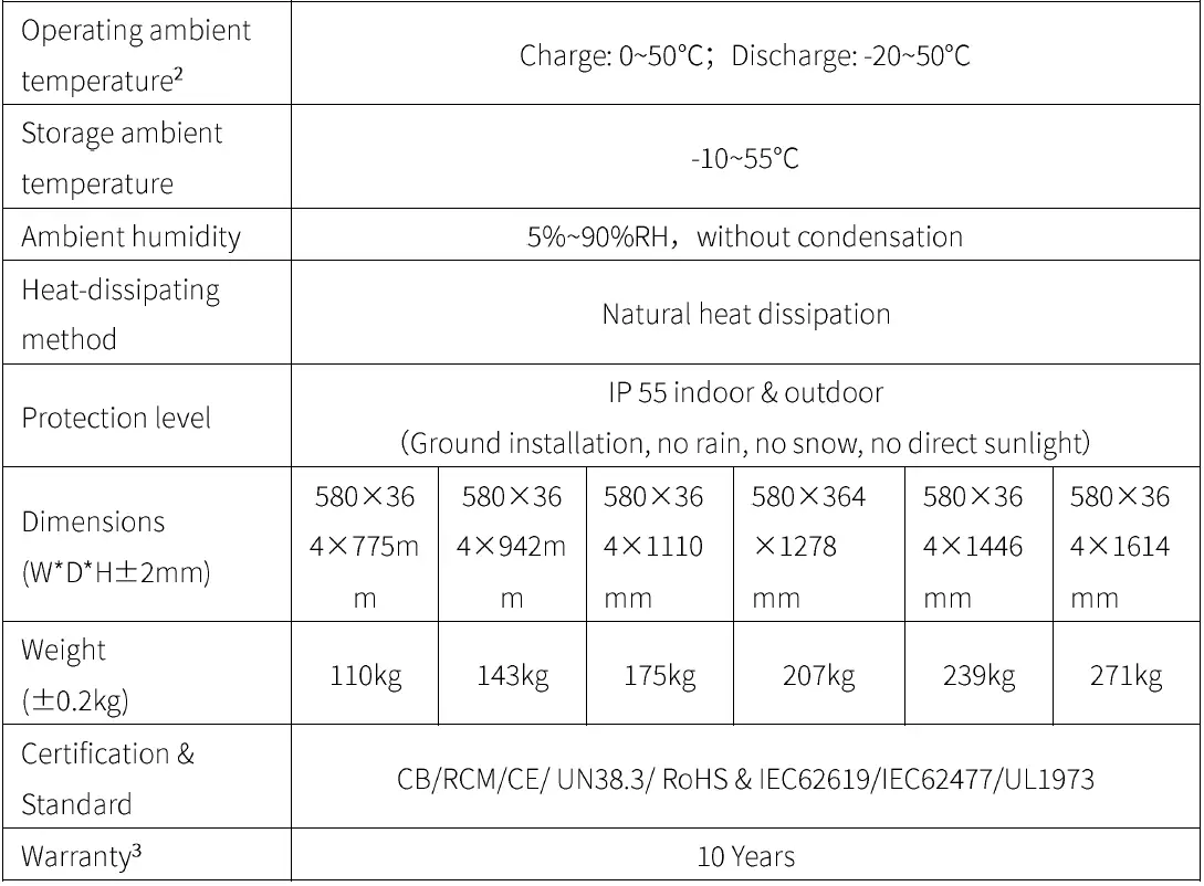 TECLOMAN-Firefly-Series-Battery-System-FIG-4