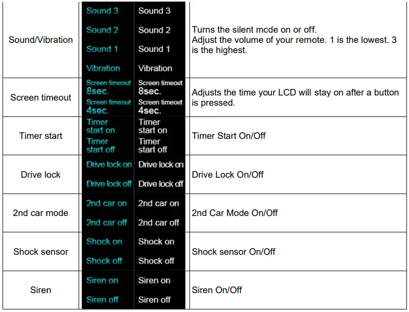 COMPUSTAR-2WQ9R-FM-2-Way-5-Button-LCD-Remote- (5)