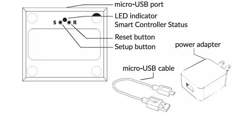 NEO-SMART-BLINDS-C-BR300-Smart-Controller-fig 1