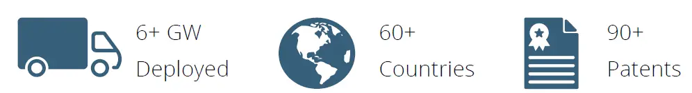 SUNPOWER-Performance 5-UPP BF-Solar-Panel -01