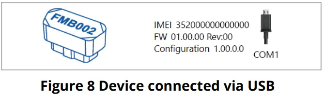 TELTONIKA FMB020 Easy OBDII Tracker - connected via USB