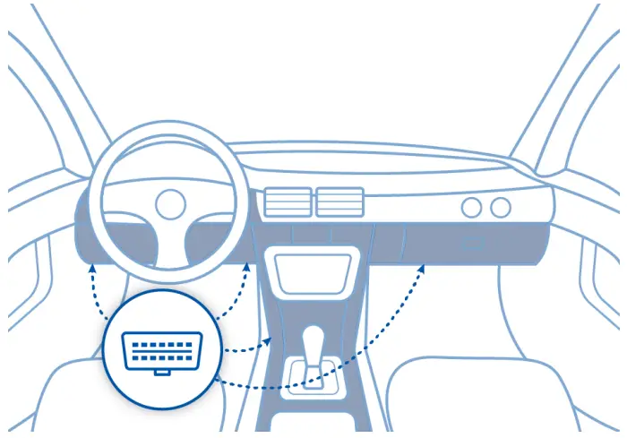 TELTONIKA FMB020 Easy OBDII Tracker - connector locations