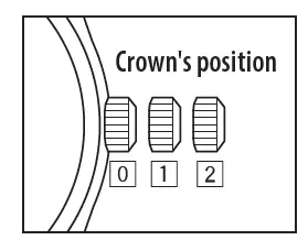 CITIZEN-B612-Abbreviated-2