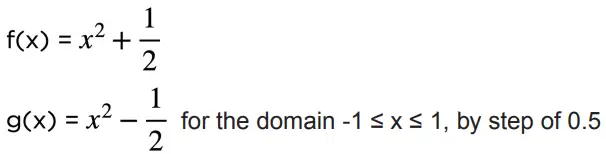 CASIO fx-115ES PLUS - DOMAIN