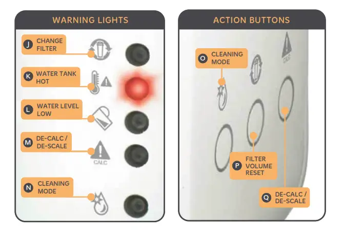 Tommee Tippee Perfect Prep Machine-2