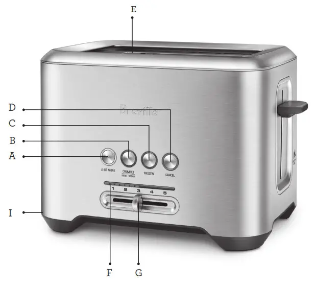 Breville BTA720 Lift and Look Pro 2 Slice-Components