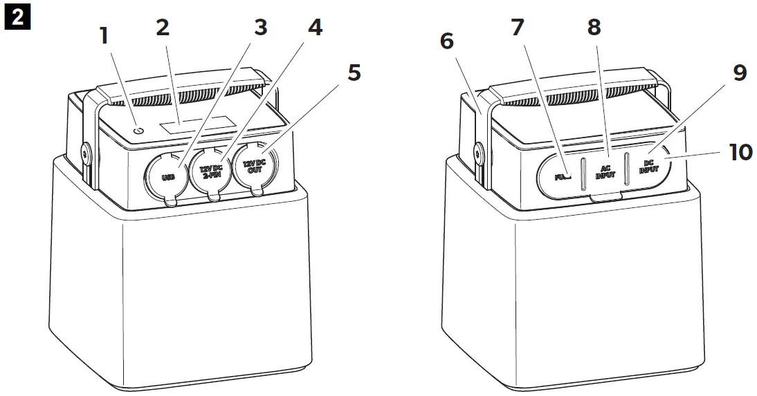 DOMETIC Portable Lithium Iron Phosphate Battery Pack Connections and display