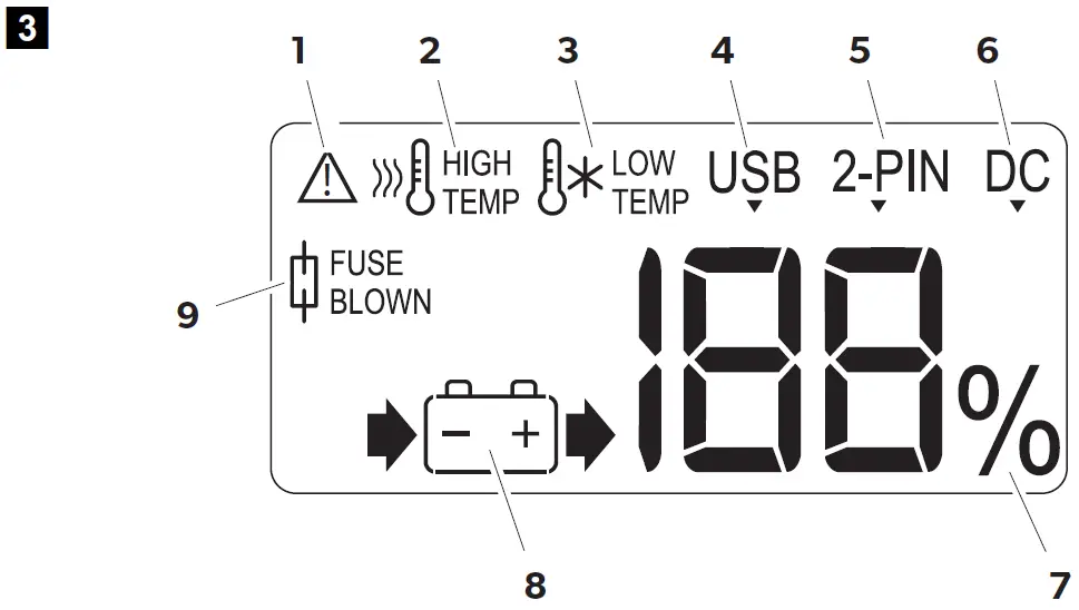 DOMETIC Portable Lithium Iron Phosphate Battery Pack Display