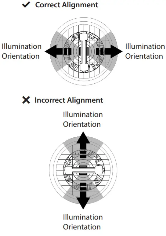 BLAUPUNKT HB4 12V Vehicle Lighting LED Headlamp-Applicable for H11