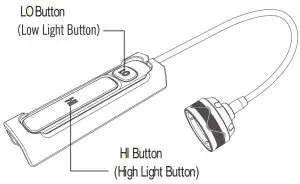 OLIGHT Odin IR Tactical Light -- Lighoo