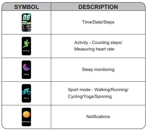 Zewa Activity Tracker 21200-table2