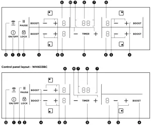 Westinghouse WHI633BC Induction Cooktop - FIG15