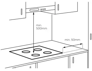Westinghouse WHI633BC Induction Cooktop - FIG2