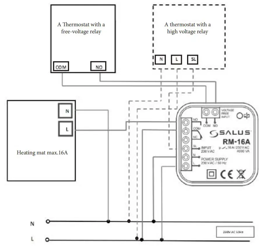 SALUS RM-16A Auxiliary Relays Module User Guide - Connection of the receiver transmitting power higher than it is allowed by the relay in a regulator