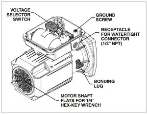 Electrical Installation