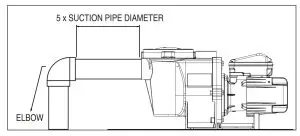 Installation Instructions